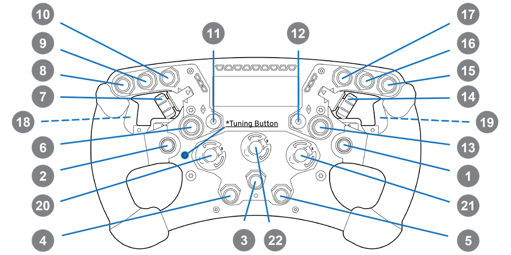 AutoCS_F_V3_Button_Mapping