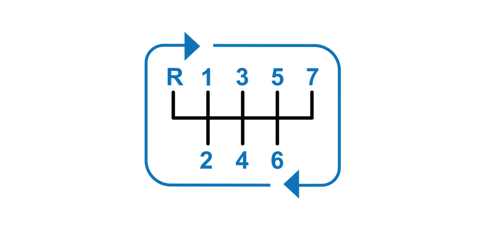 CSS-SQ+CS_USB_QSG_Shifter_CAL_SW_6