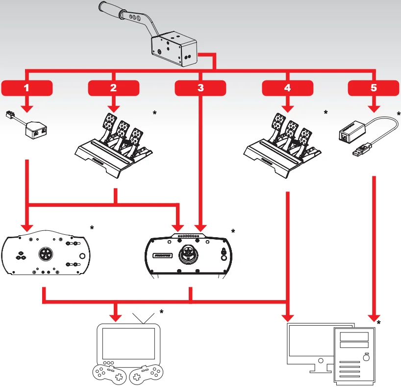 CS HB V1.5 Connections 1