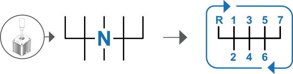 Fanatec_App_Shifter_Cal_App_Select_Gear_and_repeat