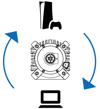 GT DD Pro Modes 3