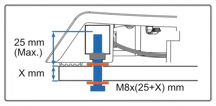 CSL Elite Pedals V2 mounting bolt guide