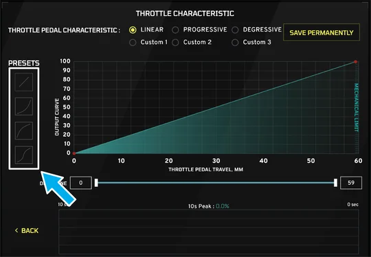 PP_Throttle_Presets